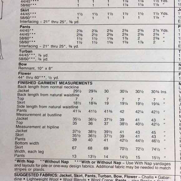 Vintage 1989 McCall's NY The Collection Sewing Pattern Jacket Tops Skirt Size 10 - Picture 11 of 13